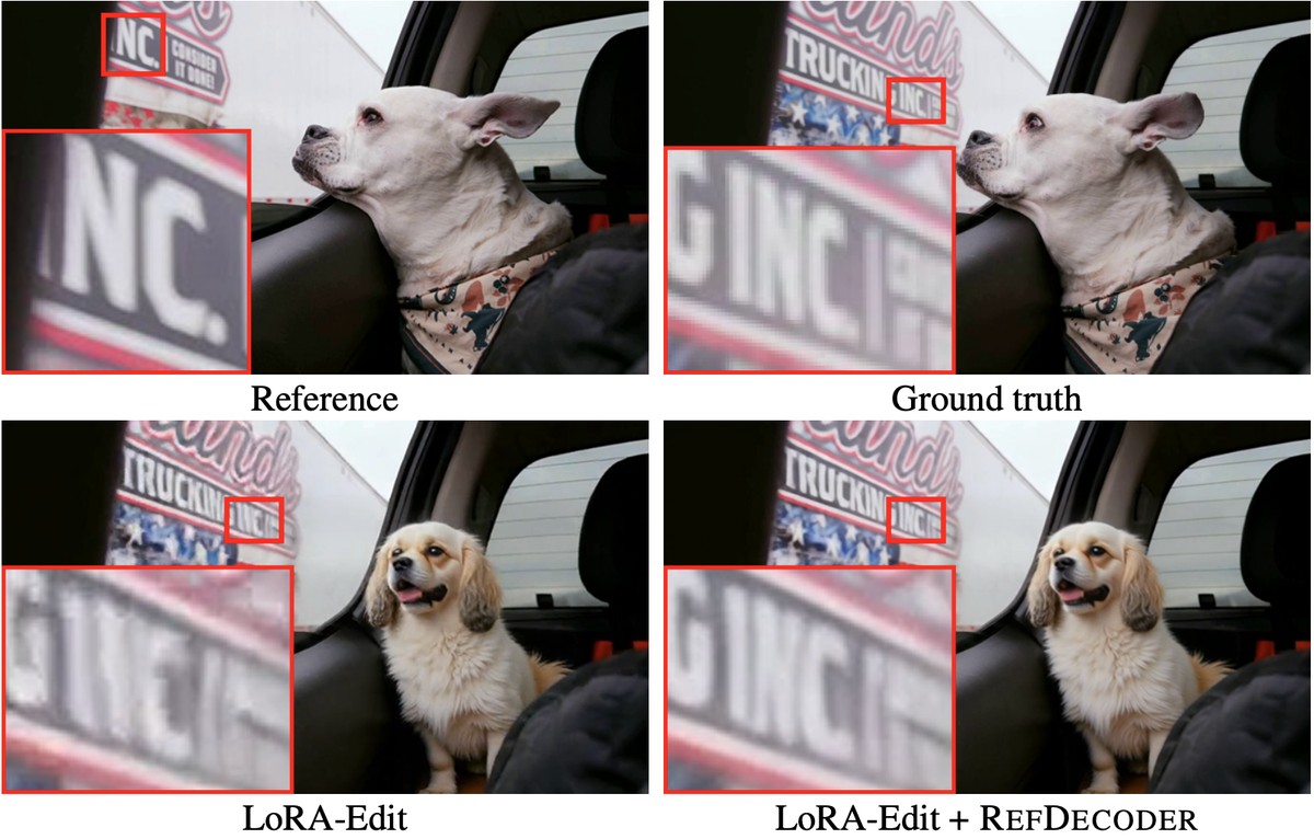 RefDecoder: Enhancing Visual Generation with Conditional Video Decoding